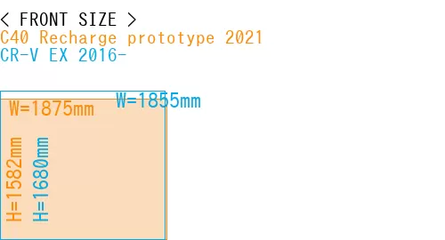 #C40 Recharge prototype 2021 + CR-V EX 2016-